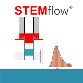 STEMflow® Software